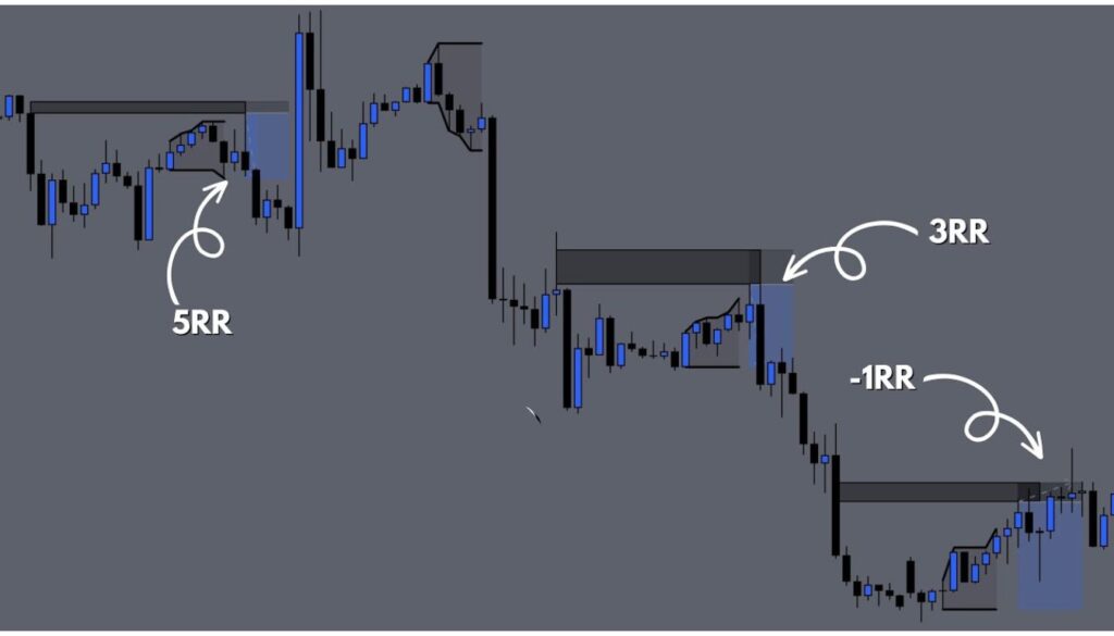 Which Pairs Work Best for the Asian Range (and Why)
