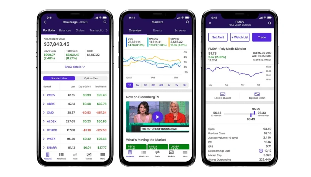 E*TRADE app